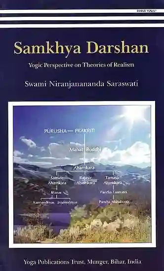 Samkhya Darshan: Yogic Perspective on Theories of Realism